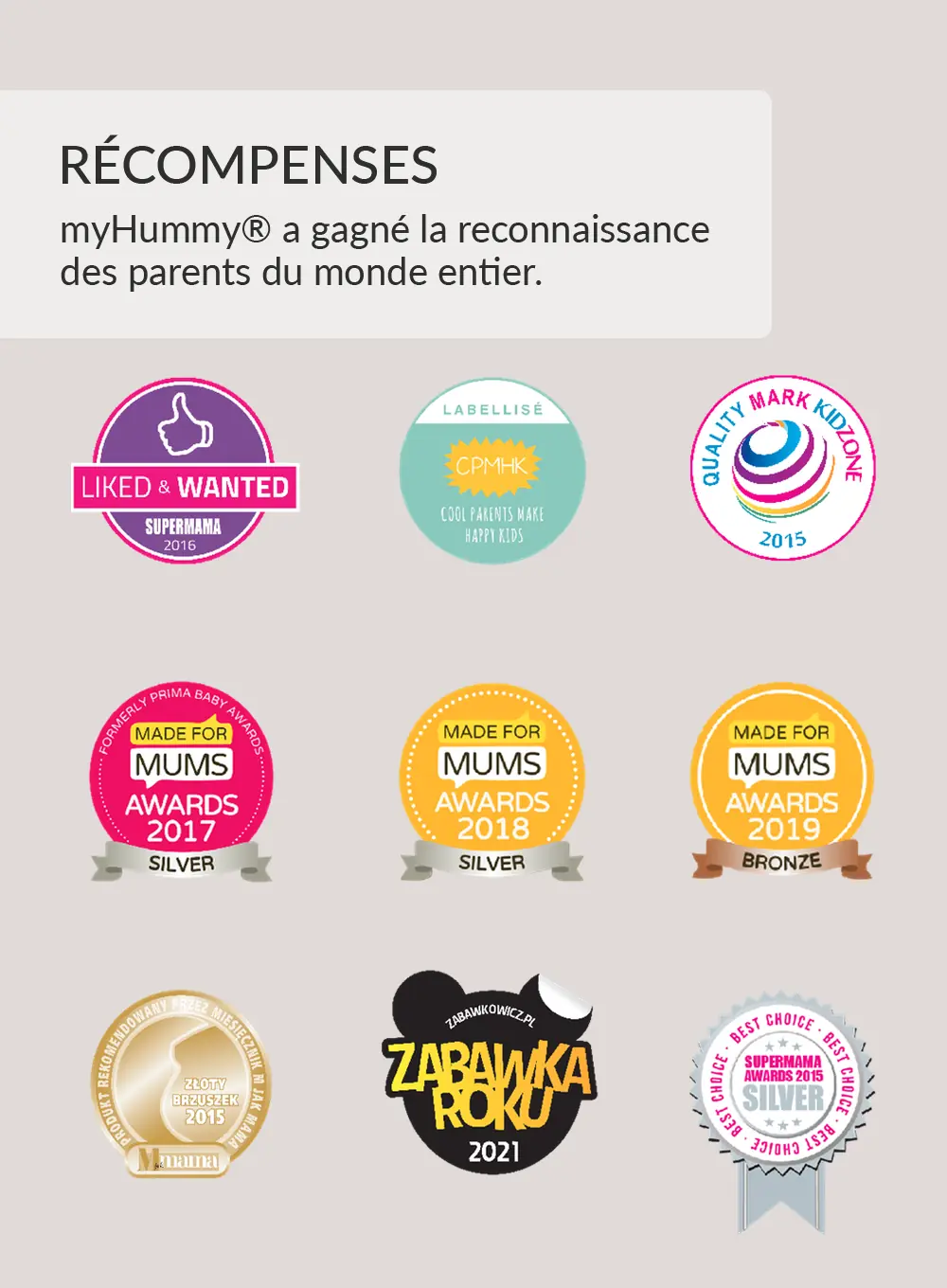 myHummy Doudou Lapin 5en1 avec lumière